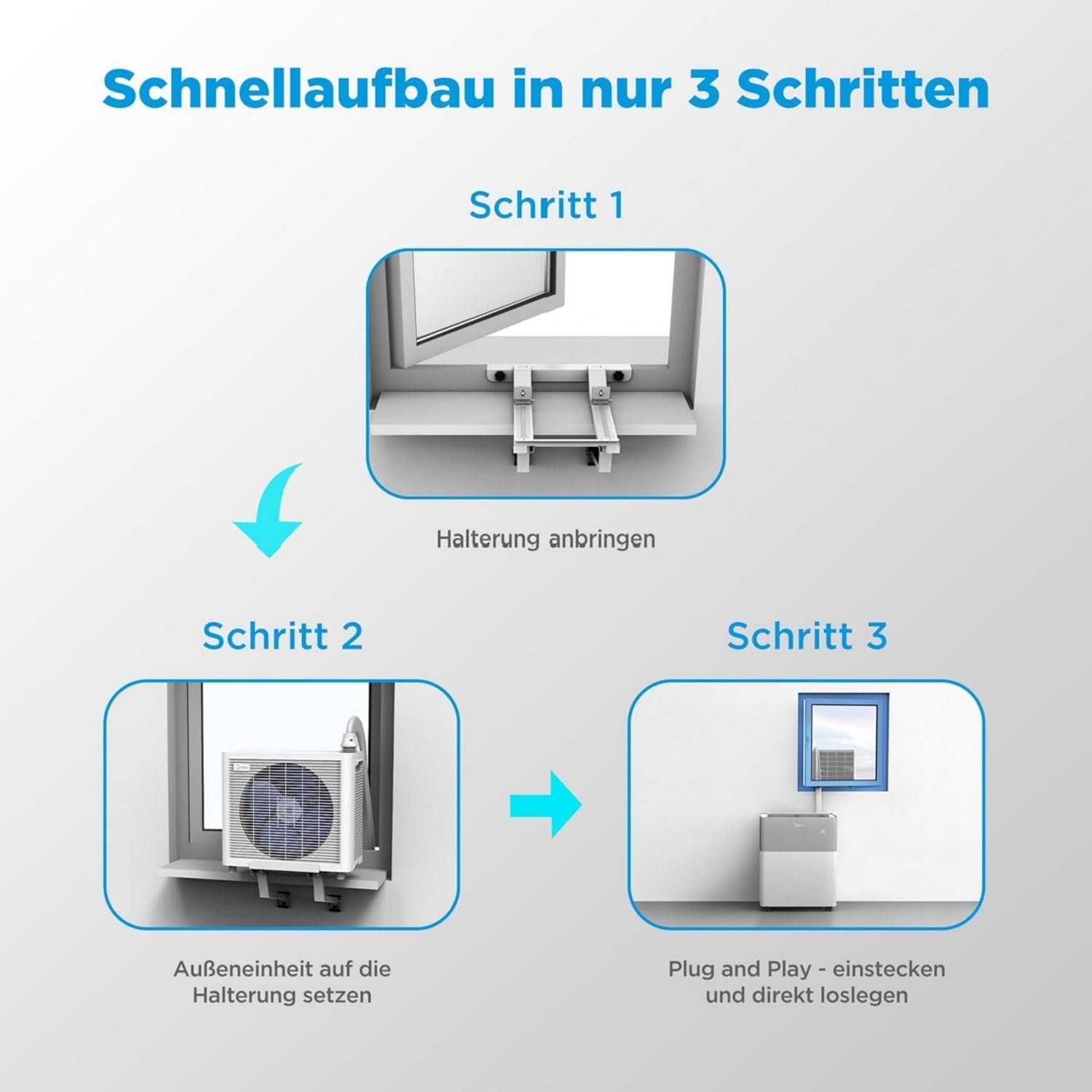 Midea Portasplit Cool Mobile Klimaanlage, nur Kühlung, A++, 8.000 BTU (2,35 kW) – Bild 6