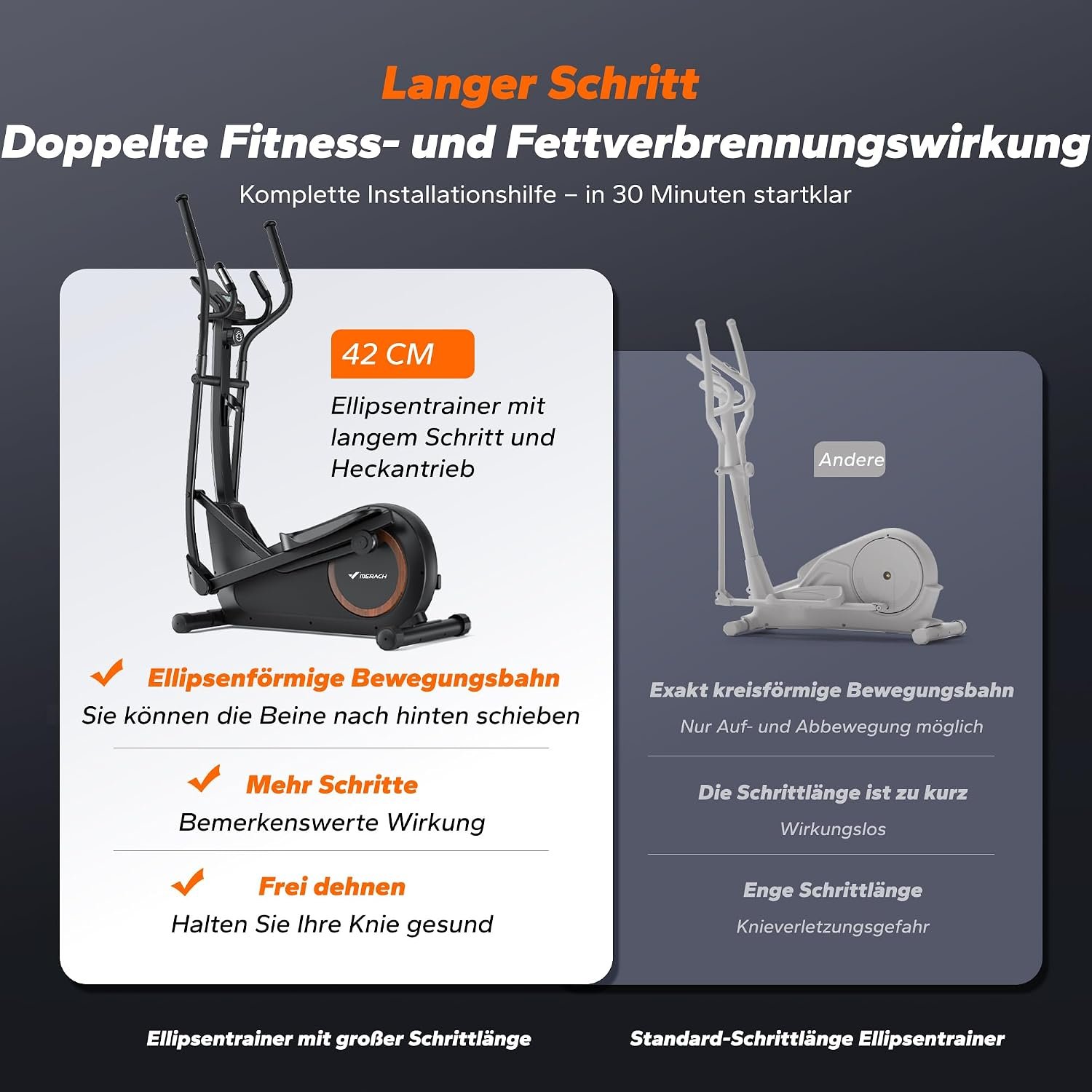 MERACH Crosstrainer selbstversorgend, 42 cm Schrittlänge, 16 Magnetstufen, App, bis 150 kg, Schwarz – Bild 4