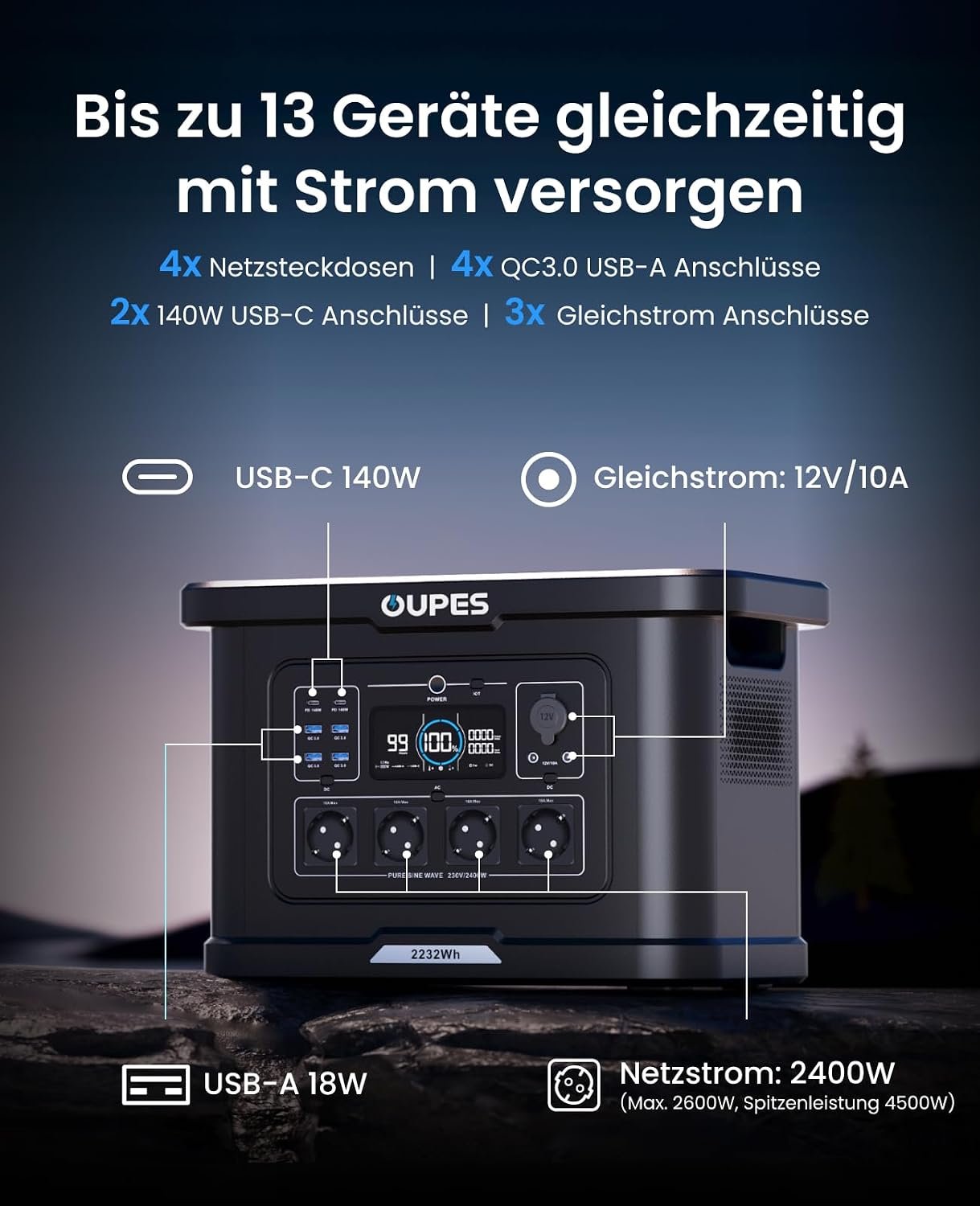 OUPES Exodus 2400 Powerstation 2232 Wh, 2400 W, LiFePO4 Solargenerator mit USV-Funktion – Bild 4
