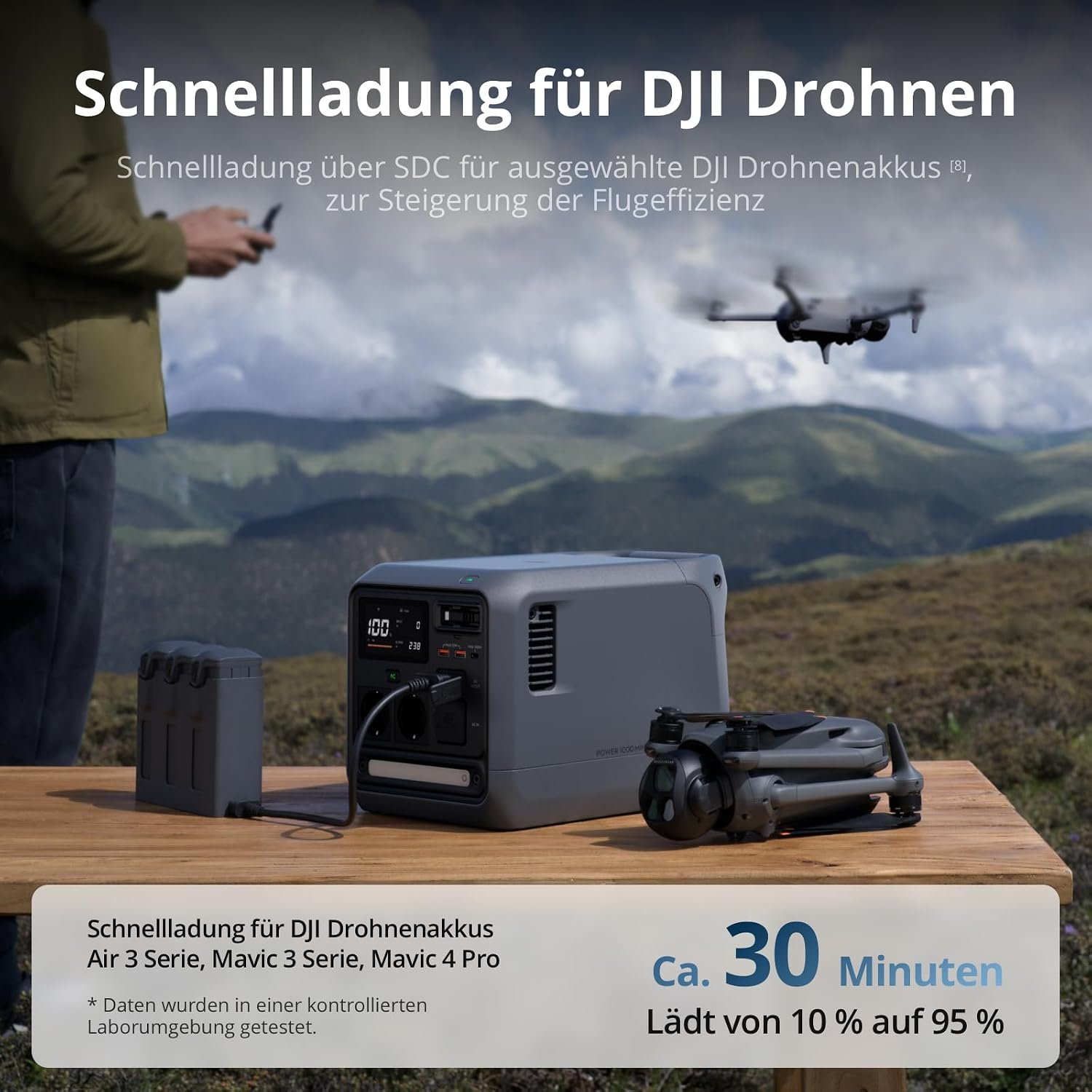DJI Power 1000 Mini Tragbare Powerstation 1008 Wh, 1000 W, LFP-Akku, Schwarz – Bild 9