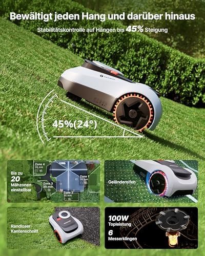 Segway Navimow i208 Mähroboter mit Garage – Bild 7