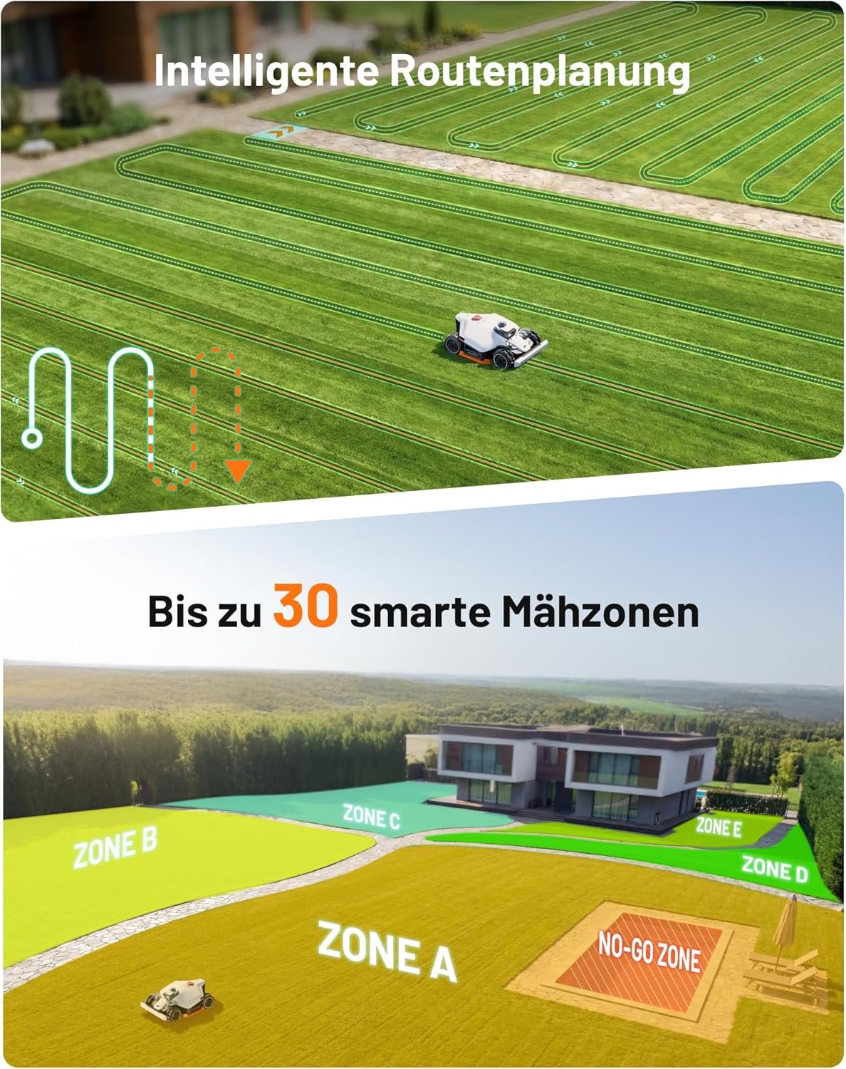 MAMMOTION LUBA 3 AWD 3000 Mähroboter ohne Begrenzungskabel für 3.000 m² – Bild 6