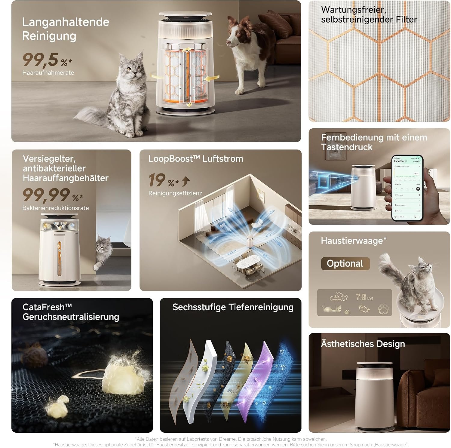 Dreame FP10 Luftreiniger mit HEPA-Filter & Walzen-Selbstreinigung, ideal bei Tierhaaren, Gold – Bild 10
