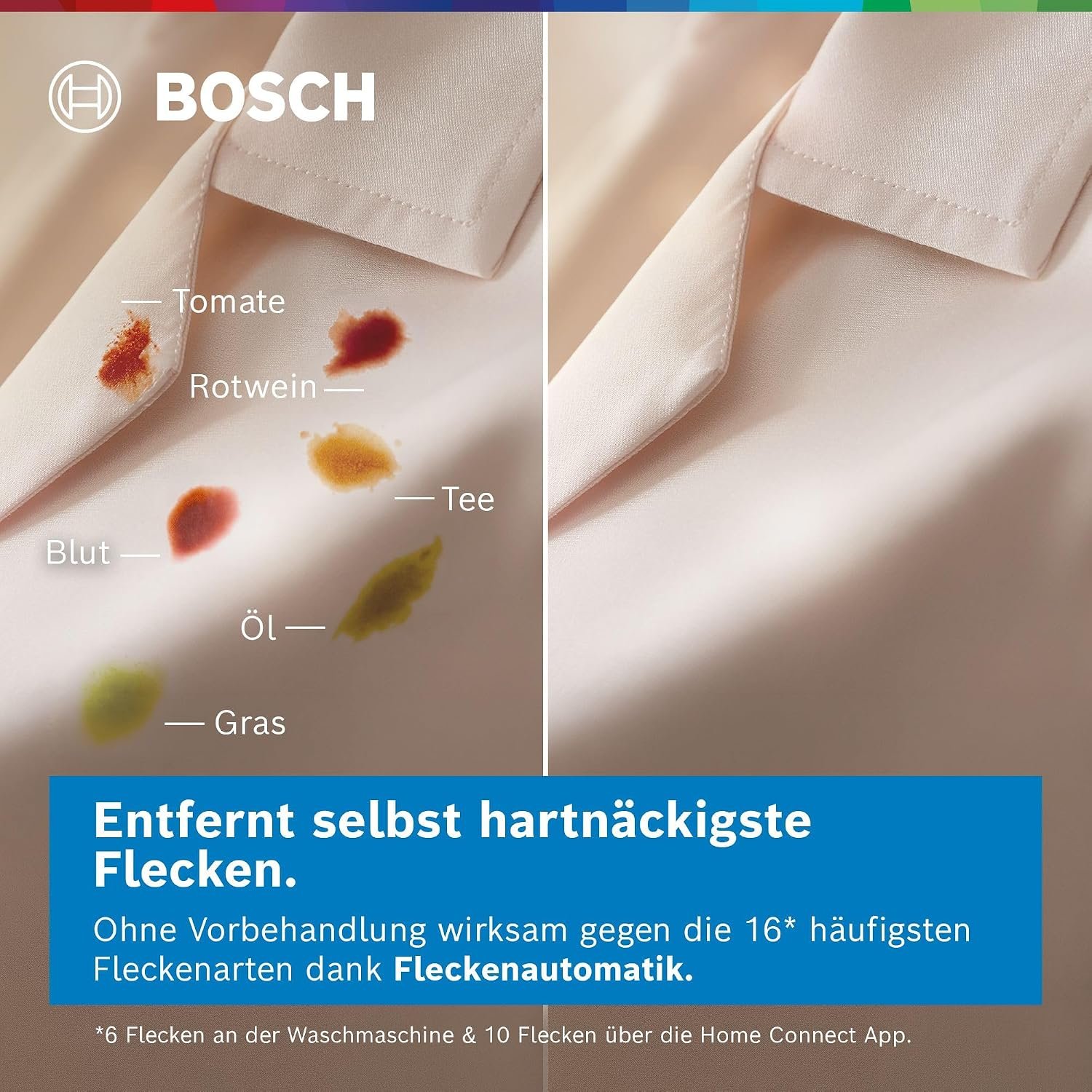 Bosch Serie 8 WGB244A40 Waschmaschine Frontlader 9 kg, 1400 U/min, i-DOS, Home Connect, Weiß – Bild 7