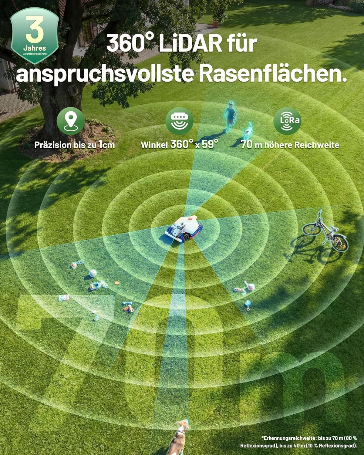 MAMMOTION LUBA 3 AWD 3000 Mähroboter ohne Begrenzungskabel für 3.000 m² – Bild 2