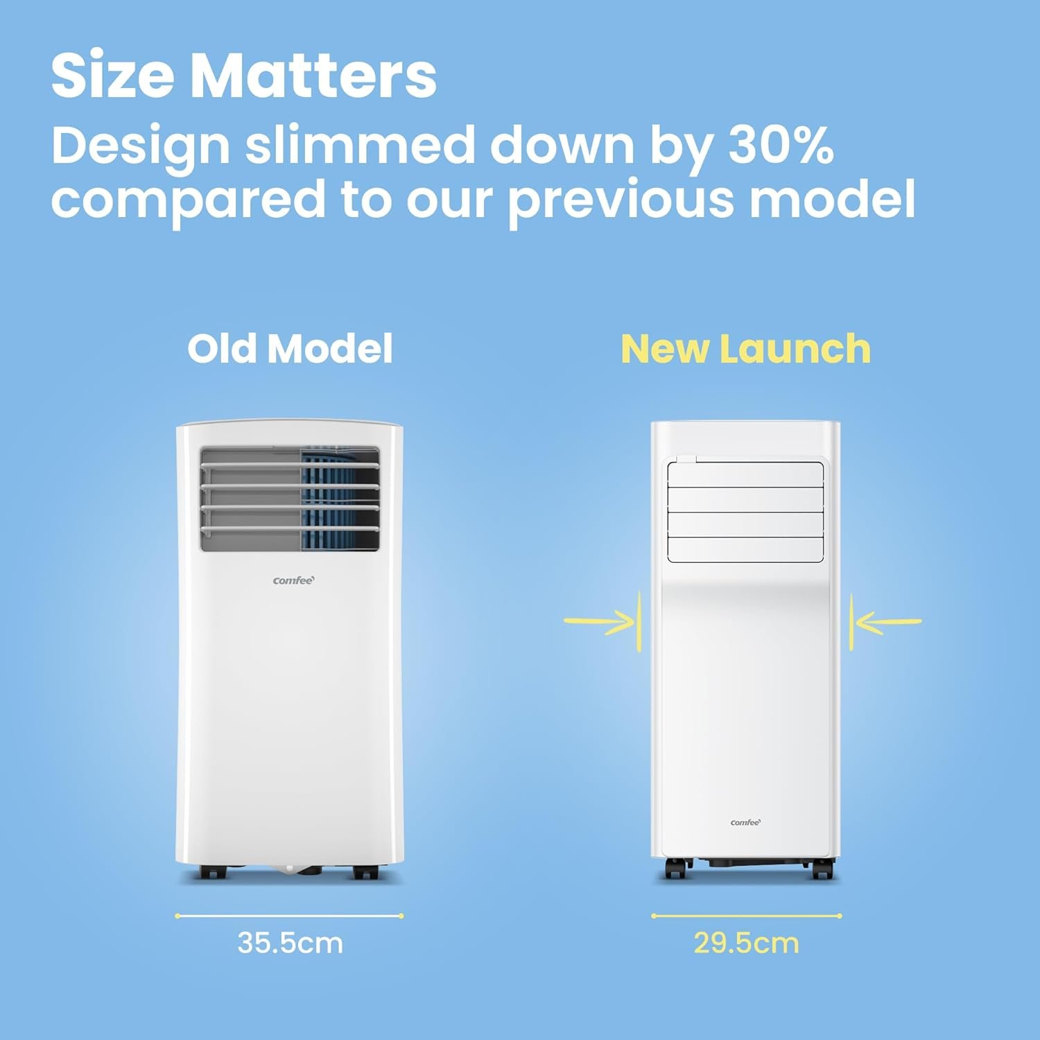 Comfee Breezy Cool 2.6 Mobile Klimaanlage 9000 BTU mit WLAN, App & Alexa, R290, Weiß, bis 33 m² – Bild 3