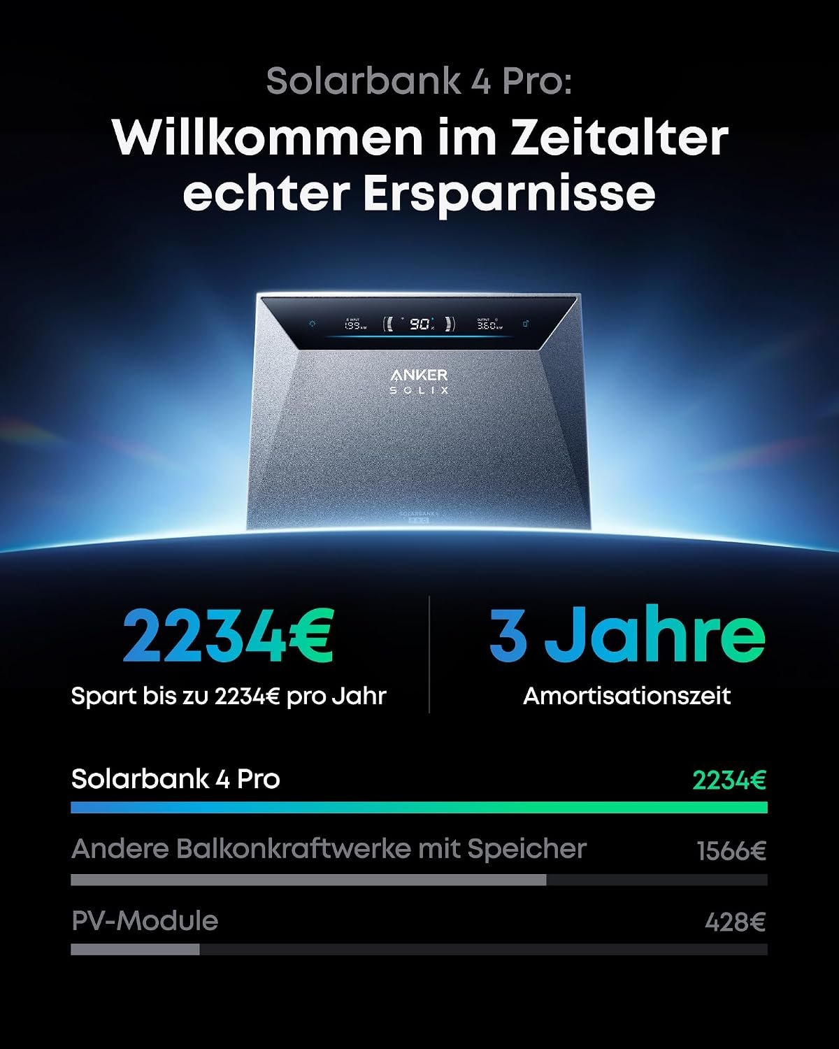 Anker SOLIX Solarbank 4 E5000 Pro + Smart Meter Gen 2 – Bild 2