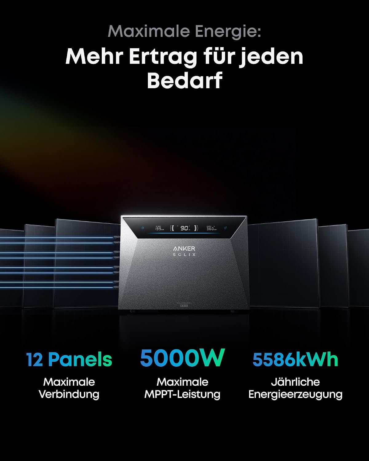 Anker SOLIX Solarbank 4 E5000 Pro + Smart Meter Gen 2 – Bild 4