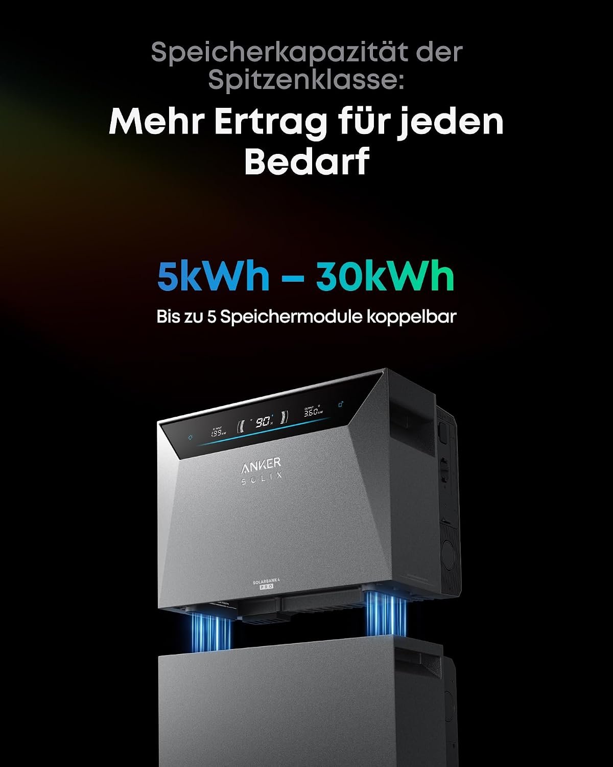 Anker SOLIX Solarbank 4 E5000 Pro + Smart Meter Gen 2 – Bild 5
