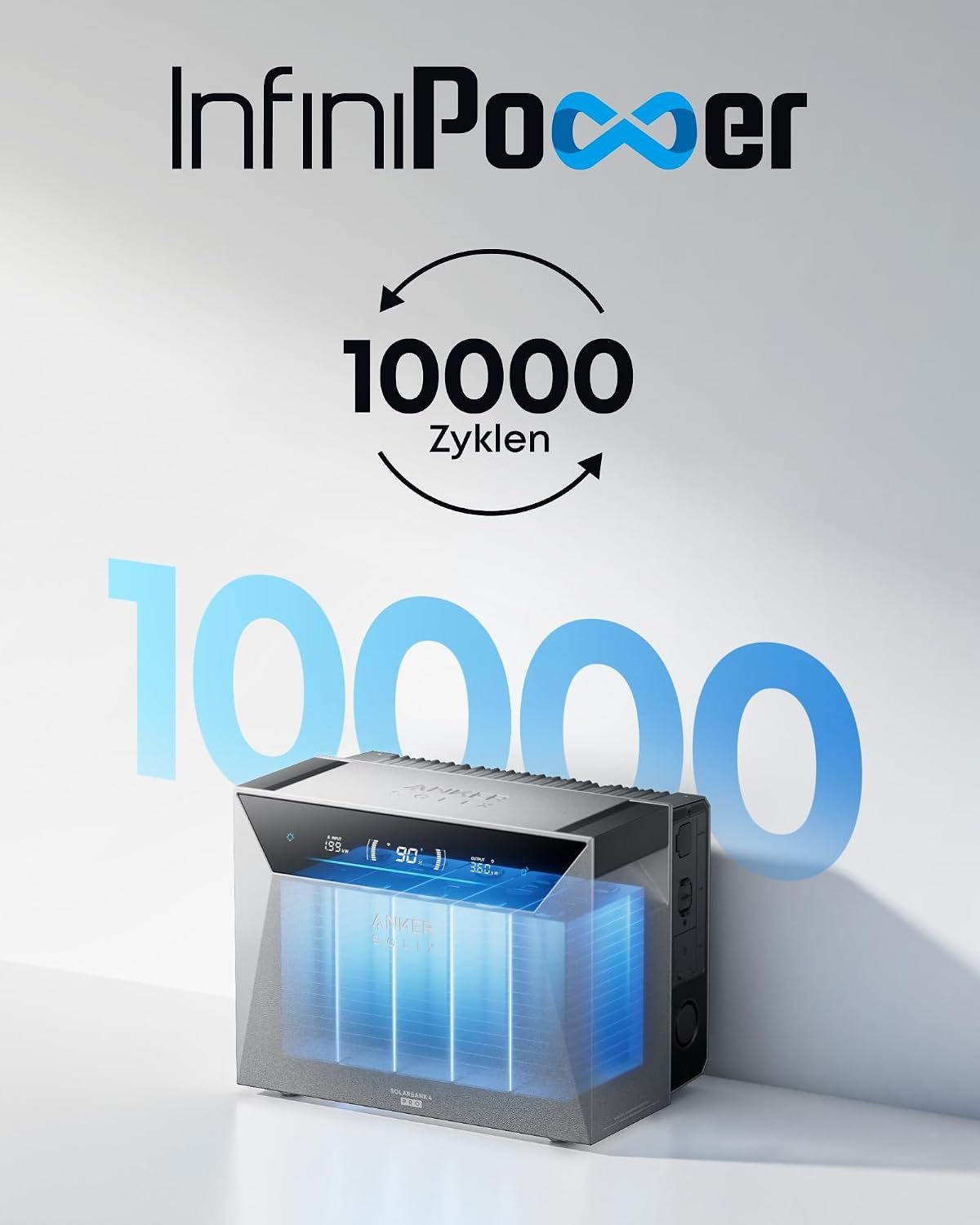 Anker SOLIX Solarbank 4 E5000 Pro + Smart Meter Gen 2 – Bild 6