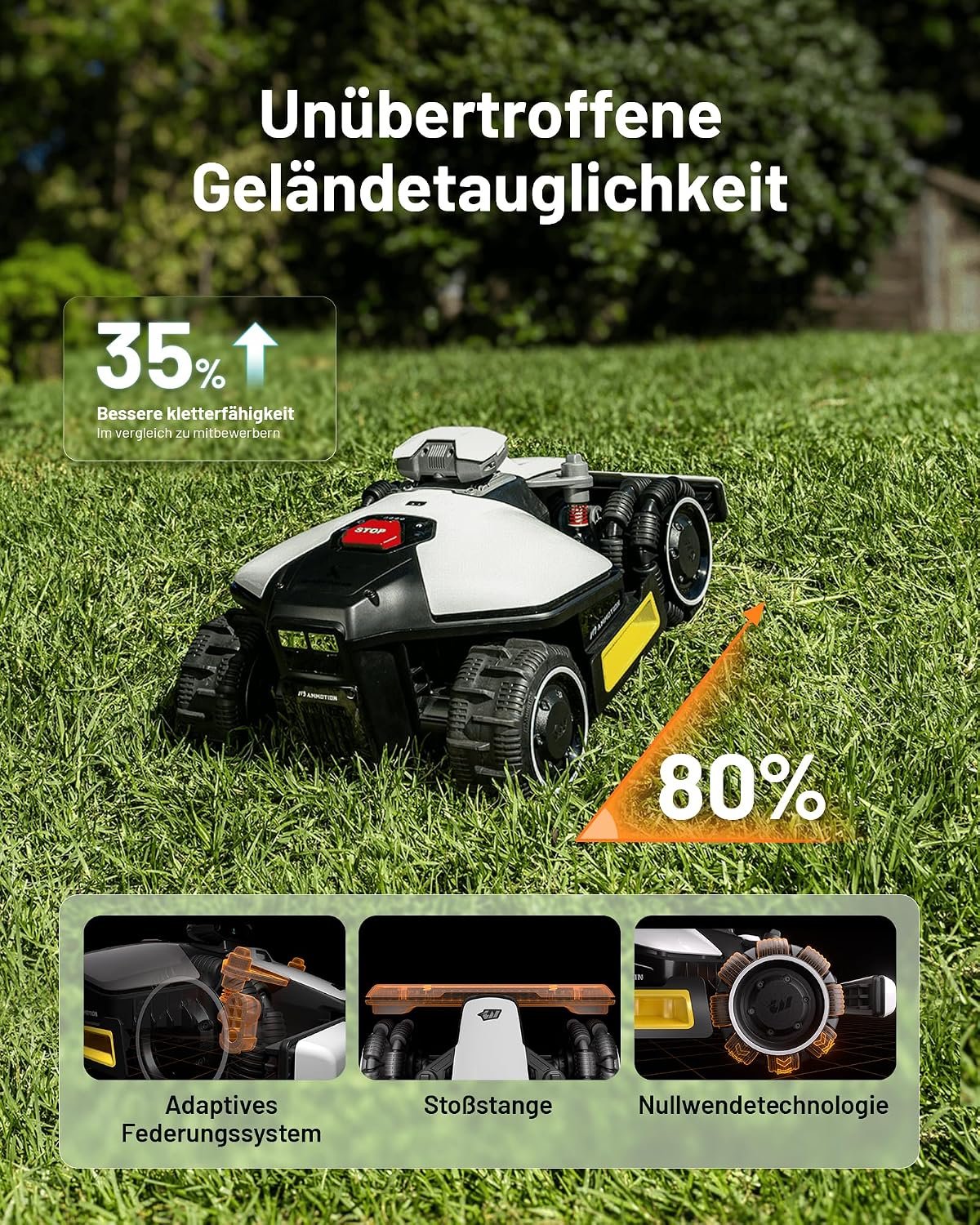 MAMMOTION LUBA 2 AWD 1000 Mähroboter – Bild 3